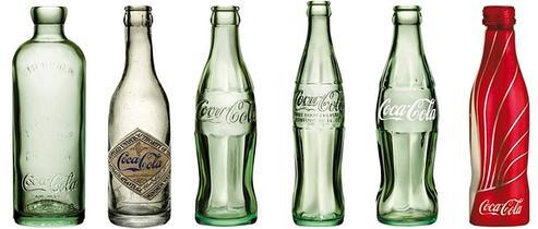 Le Design de la Bouteille de Coca Cola (1)